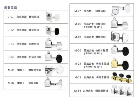 ADONIS吉他類烏克旋鈕