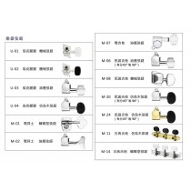 ADONIS吉他類烏克旋鈕